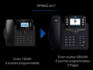 WP480G 2017
Ecran 132x64
3 touches programmables
Écran couleur 320x240
8 touches programmables
2 Pages
 