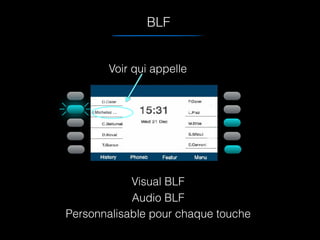 BLF
Visual BLF
Audio BLF
Personnalisable pour chaque touche
Voir qui appelle
I.Michelaz …
 
