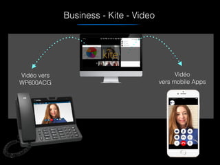 Business - Kite - Video
Vidéo vers  
WP600ACG
Vidéo  
vers mobile Apps
 