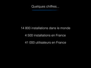 Quelques chiffres...
14 800 installations dans le monde
4 500 installations en France
41 000 utilisateurs en France
 