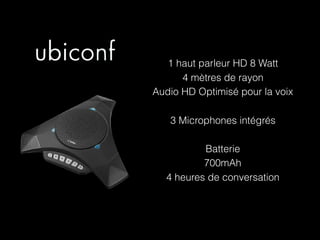 1 haut parleur HD 8 Watt
4 mètres de rayon
Audio HD Optimisé pour la voix
3 Microphones intégrés
Batterie
700mAh
4 heures de conversation
 