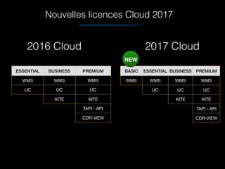 Nouvelles licences Cloud 2017
ESSENTIAL BUSINESS PREMIUM
WMS WMS WMS
UC UC UC
KITE KITE
TAPI - API
CDR-VIEW
BASIC ESSENTIAL BUSINESS PREMIUM
WMS WMS WMS WMS
UC UC UC
KITE KITE
TAPI - API
CDR-VIEW
2016 Cloud 2017 Cloud
NEW
 