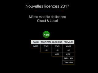 Même modèle de licence 
Cloud & Local
BASIC ESSENTIAL BUSINESS PREMIUM
WMS WMS WMS WMS
UC UC UC
KITE KITE
TAPI - API
CDR-VIEW
NEW
Nouvelles licences 2017
 