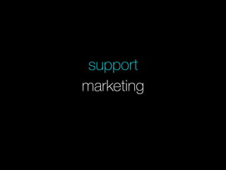 marketing
support
 