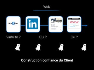 Web
Où ?Qui ?Viabilité ?
Construction conﬁance du Client
 