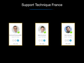 Support Technique France
 