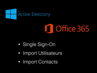 • Single Sign-On
• Import Utilisateurs
• Import Contacts
 