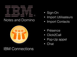 • Sign-On
• Import Utilisateurs
• Import Contacts
• Présence
• Click2Call
• Pop-Up appel
• Chat
IBM Connections
 