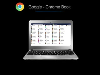 Google - Chrome Book
 