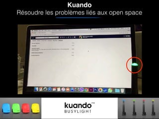 Kuando
Résoudre les problèmes liés aux open space
 
