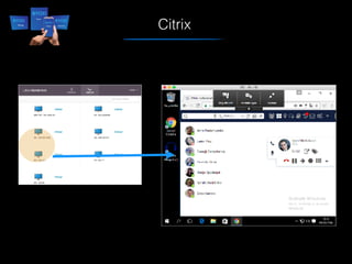 Citrix
 