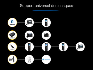Support universel des casques
 