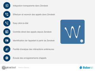Wildix for Zendesk
Intégration transparente dans Zendesk
Effectuer et recevoir des appels dans Zendesk
Easy click-to-dial
Contrôle direct des appels depuis Zendesk
Identification de l'appelant à partir de Zendesk
Facilité d'analyse des intéractions antérieures
Écoute des enregistrements d'appels
 