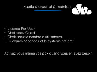 • Licence Per User
• Choisissez Cloud
• Choisissez le nombre d'utilisateurs
• Quelques secondes et le système est prêt
Activez vous même vos pbx quand vous en avez besoin
Facile à créer et à maintenir
 