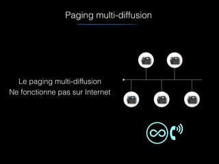 Paging multi-diffusion
Le paging multi-diffusion
Ne fonctionne pas sur Internet
 