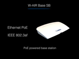W-AIR Base SB
PoE powered base station
IEEE 802.3af
Ethernet PoE
 