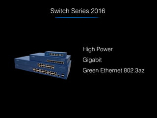 Switch Series 2016
High Power
Gigabit
Green Ethernet 802.3az
 