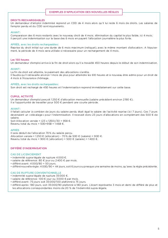 La Convention D Assurance Chomage 2014 Chiffres Et Reperes