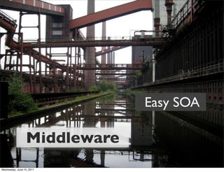Easy SOA

                  Middleware
Wednesday, June 15, 2011
 