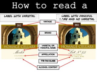 How to read a 
label 
 