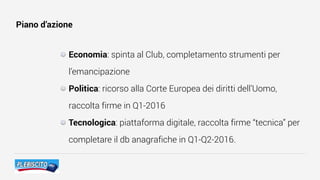 Piano d’azione
Economia: spinta al Club, completamento strumenti per
l’emancipazione
Politica: ricorso alla Corte Europea dei diritti dell’Uomo,
raccolta firme in Q1-2016
Tecnologica: piattaforma digitale, raccolta firme “tecnica” per
completare il db anagrafiche in Q1-Q2-2016.
 
