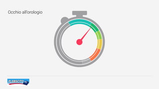 Occhio all’orologio
 