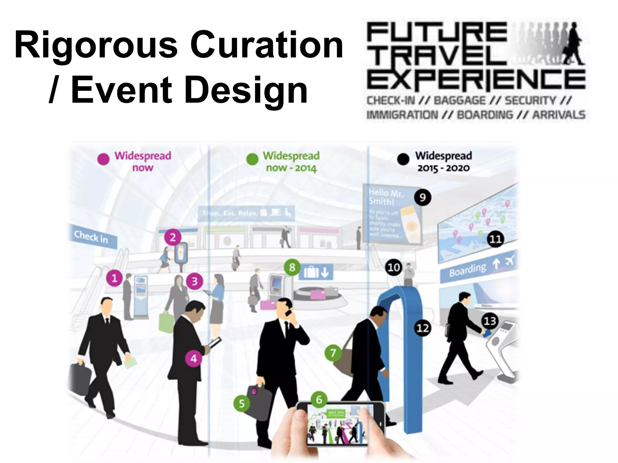 Rigorous Curation
  / Event Design
 
