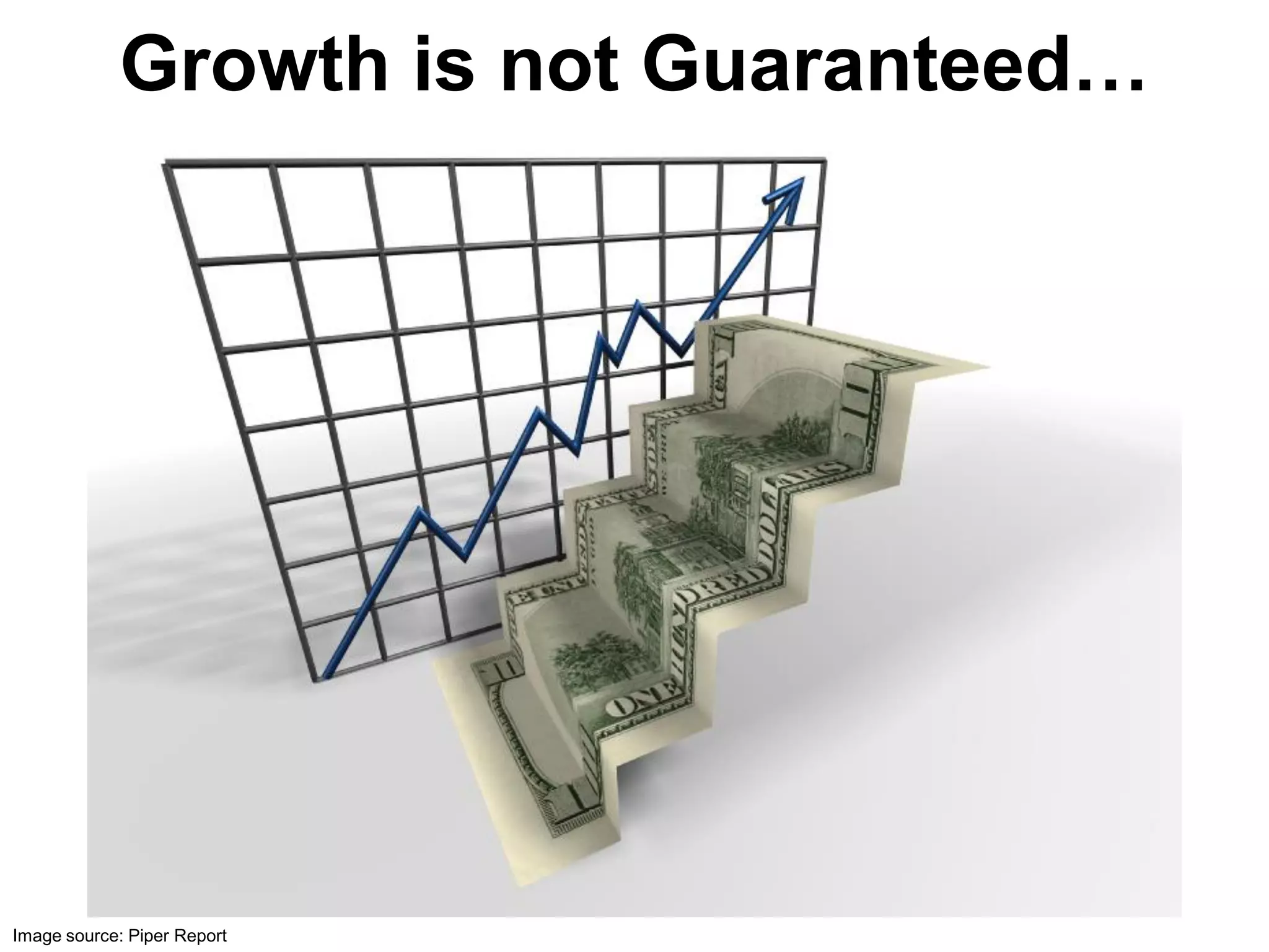 Growth is not Guaranteed…




Image source: Piper Report
 