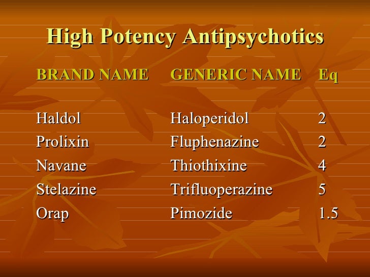 Thioridazine Brand Name