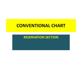 CONVENTIONAL CHART
RESERVATION SECTION
 