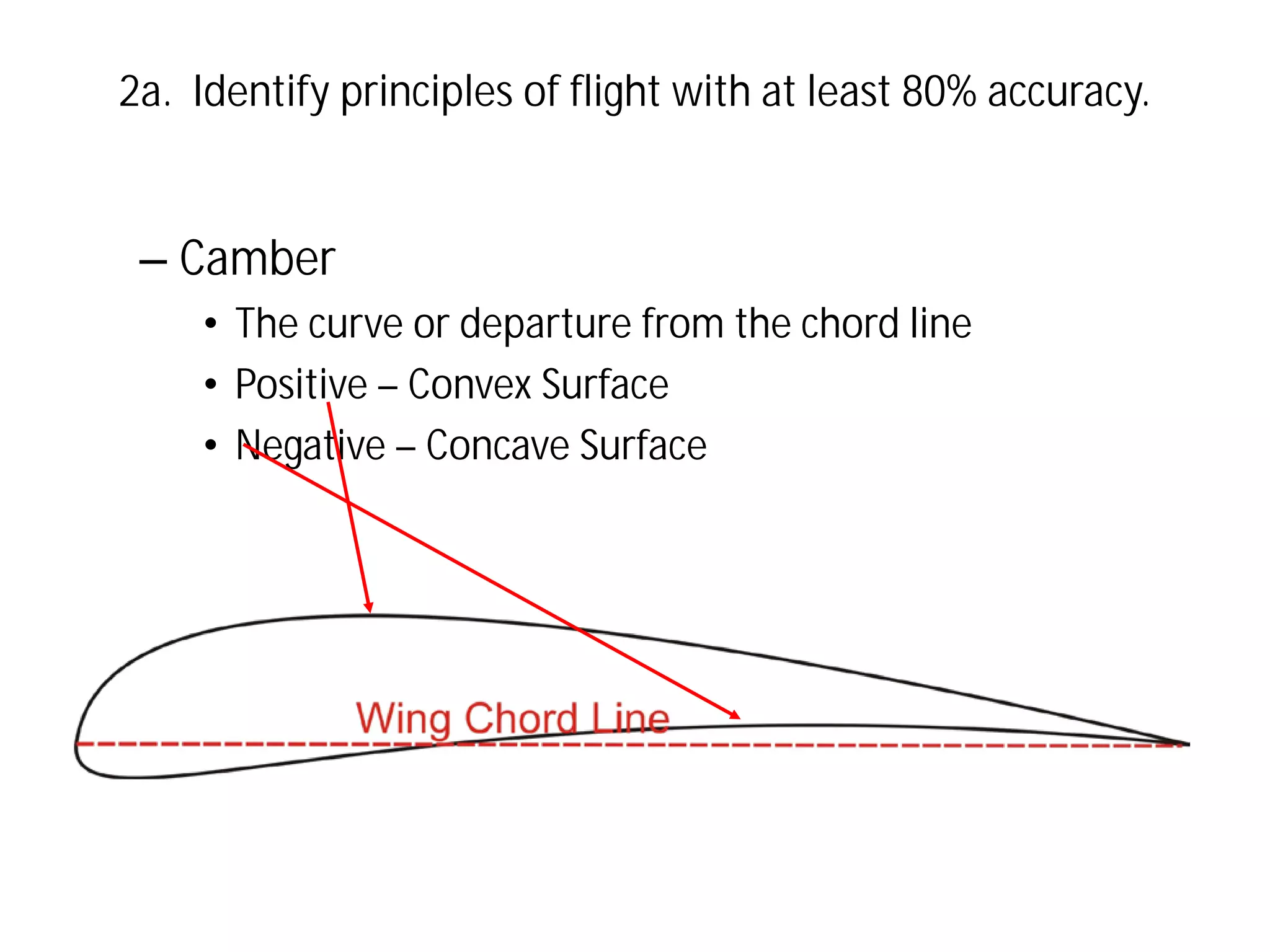 2a. Identify principles of flight with at least 80% accuracy.

– Camber
• The curve or departure from the chord line
• Positive – Convex Surface
• Negative – Concave Surface

 