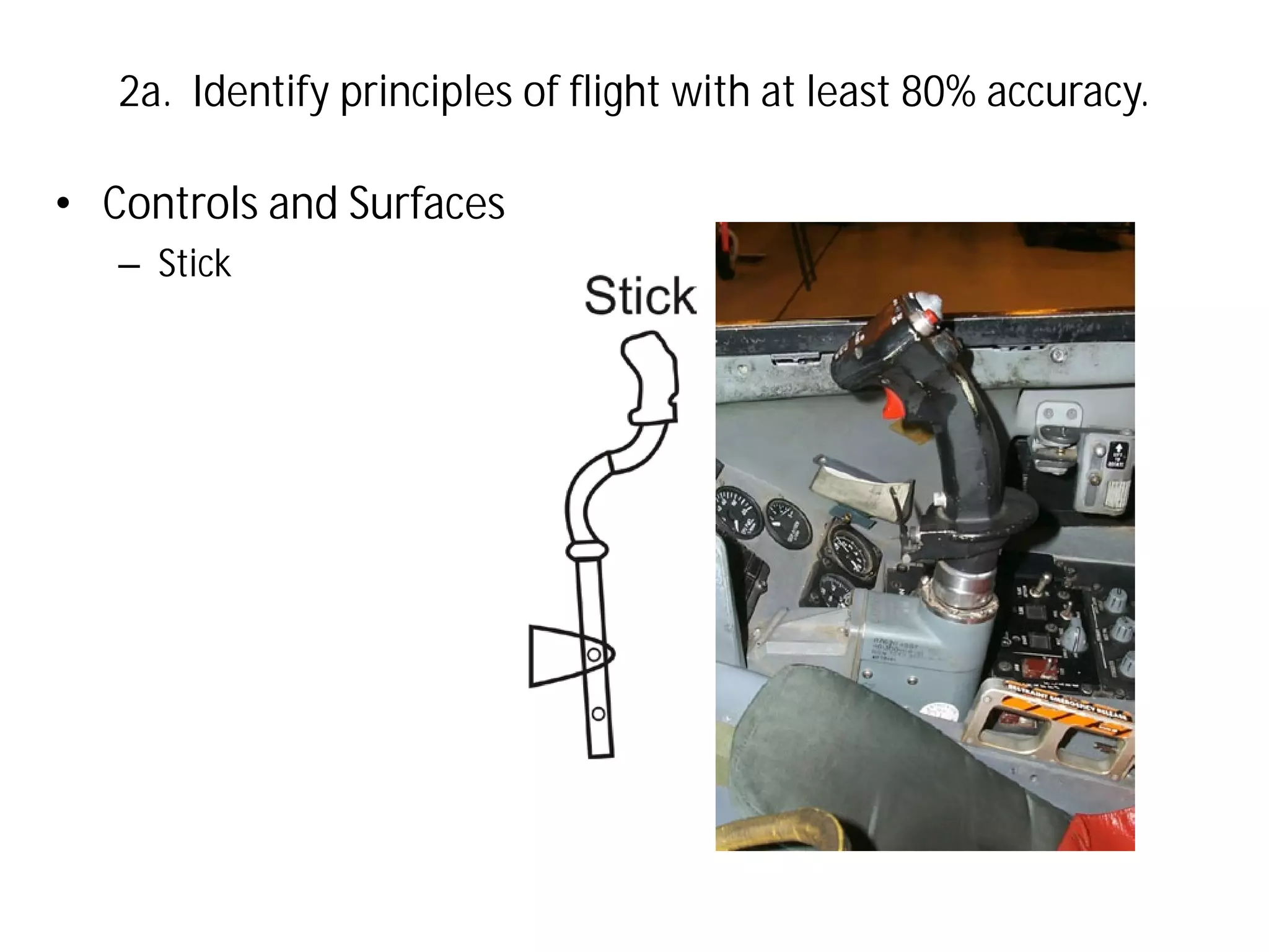 2a. Identify principles of flight with at least 80% accuracy.

• Controls and Surfaces
– Stick

 