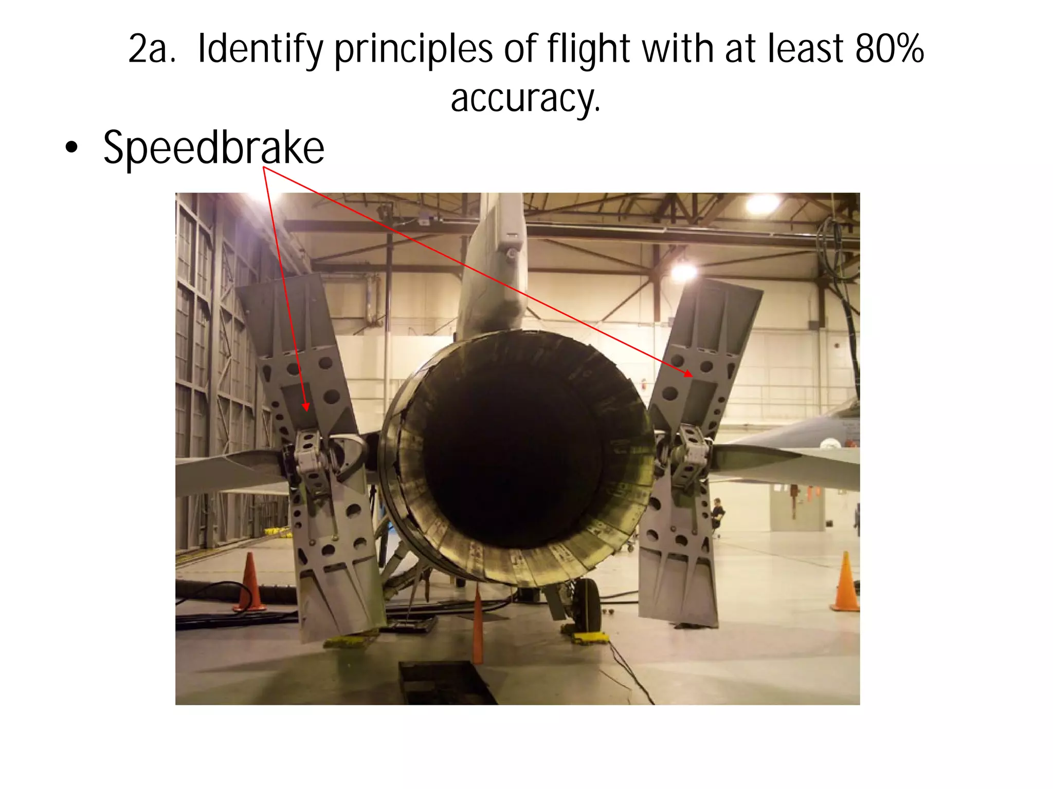 2a. Identify principles of flight with at least 80%
accuracy.

• Speedbrake

 