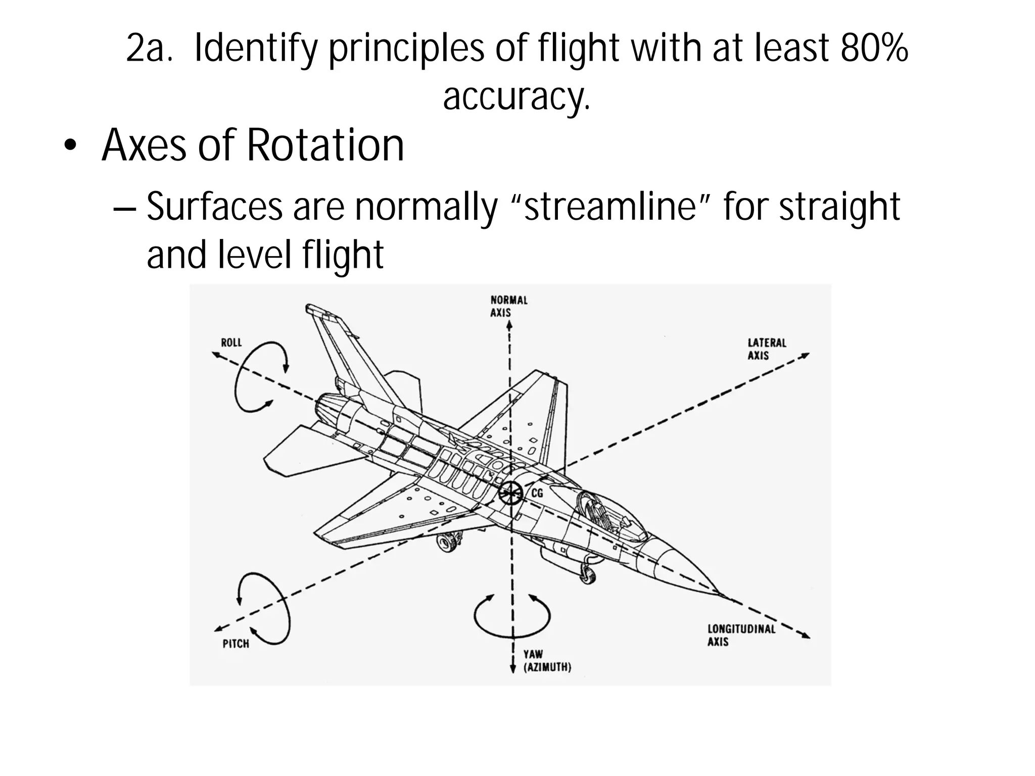 2a. Identify principles of flight with at least 80%
accuracy.

• Axes of Rotation

– Surfaces are normally “streamline” for straight
and level flight

 