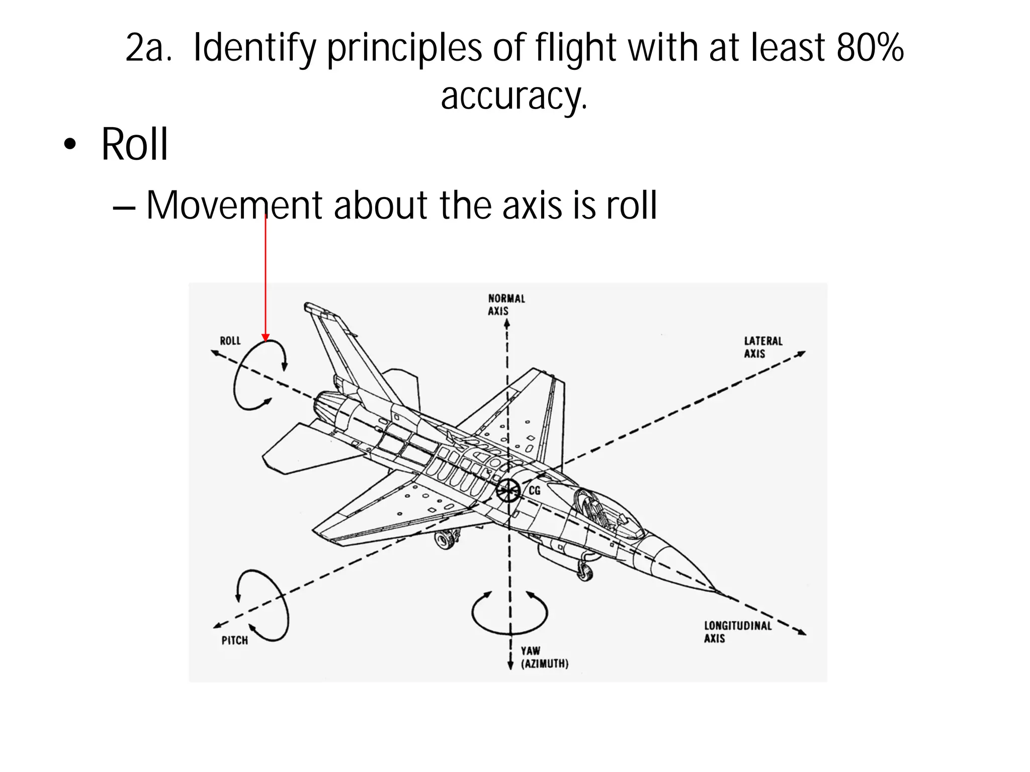 2a. Identify principles of flight with at least 80%
accuracy.

• Roll

– Movement about the axis is roll

 