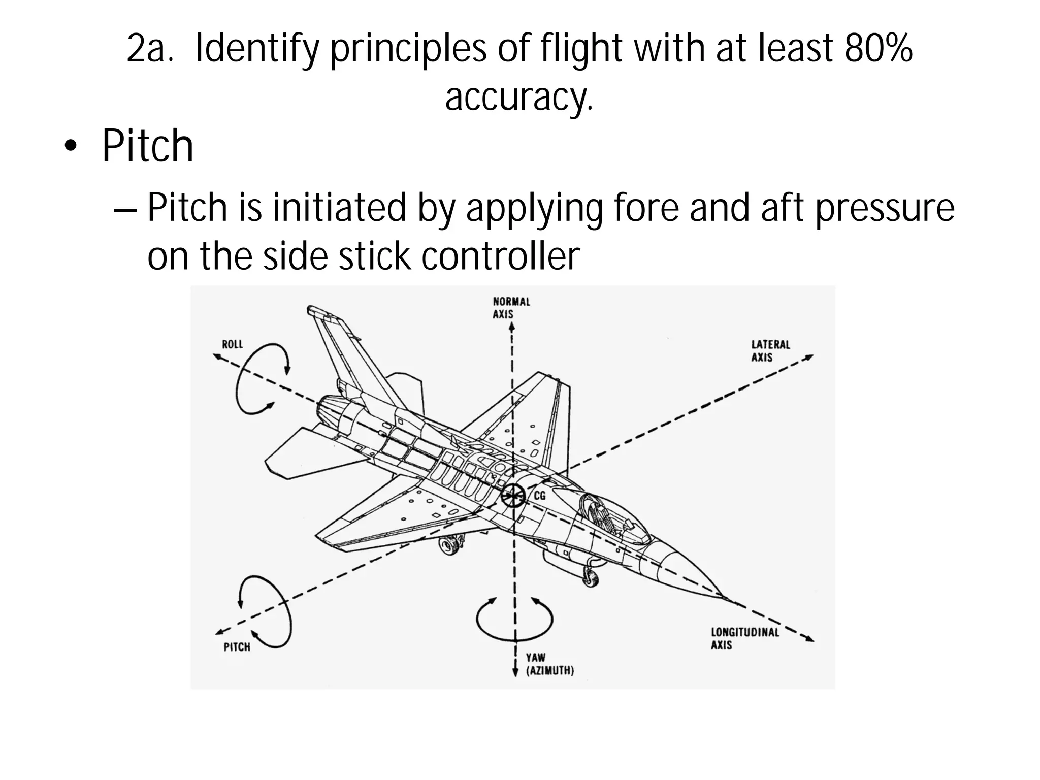 2a. Identify principles of flight with at least 80%
accuracy.

• Pitch

– Pitch is initiated by applying fore and aft pressure
on the side stick controller

 