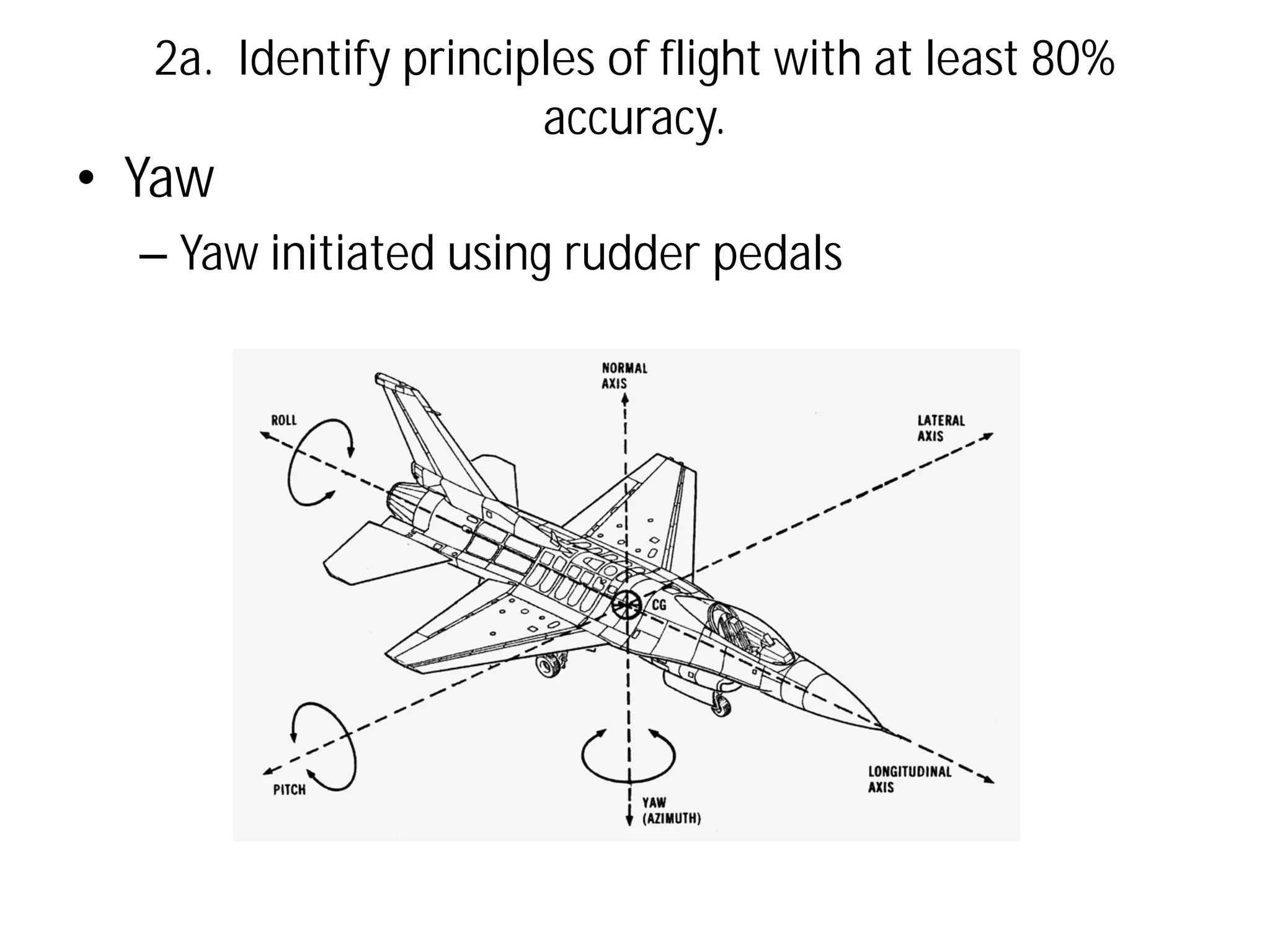 2a. Identify principles of flight with at least 80%
accuracy.

• Yaw

– Yaw initiated using rudder pedals

 