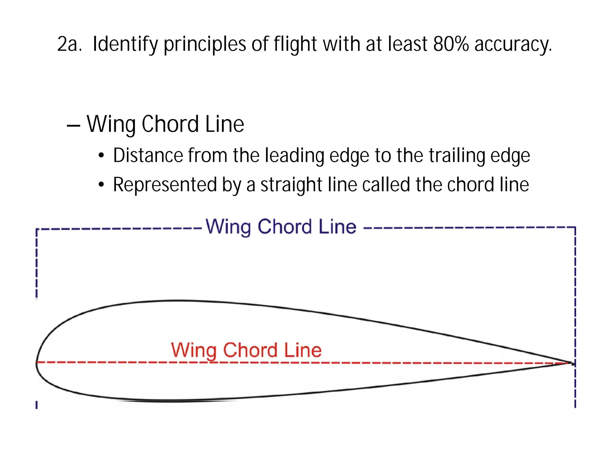 2a. Identify principles of flight with at least 80% accuracy.

– Wing Chord Line
• Distance from the leading edge to the trailing edge
• Represented by a straight line called the chord line

 