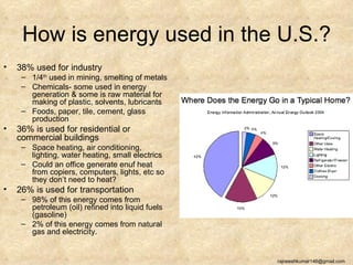 How is energy used in the U.S.?
•   38% used for industry
     – 1/4th used in mining, smelting of metals
     – Chemicals- some used in energy
       generation & some is raw material for
       making of plastic, solvents, lubricants
     – Foods, paper, tile, cement, glass
       production
•   36% is used for residential or
    commercial buildings
     – Space heating, air conditioning,
       lighting, water heating, small electrics
     – Could an office generate enuf heat
       from copiers, computers, lights, etc so
       they don’t need to heat?
•   26% is used for transportation
     – 98% of this energy comes from
       petroleum (oil) refined into liquid fuels
       (gasoline)
     – 2% of this energy comes from natural
       gas and electricity.


                                                   rajneeshkumar146@gmail.com
 
