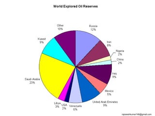 rajneeshkumar146@gmail.com
 