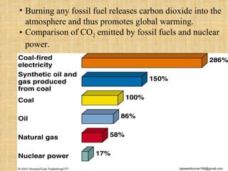 • Burning any fossil fuel releases carbon dioxide into the
  atmosphere and thus promotes global warming.
• Comparison of CO2 emitted by fossil fuels and nuclear
  power.




                                             rajneeshkumar146@gmail.com
 