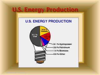 SHASHIKANT 25/10/2012 11
 
