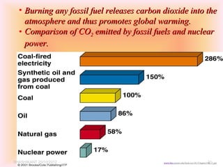 • Burning any fossil fuel releases carbon dioxide into theBurning any fossil fuel releases carbon dioxide into the
atmosphere and thus promotes global warming.atmosphere and thus promotes global warming.
• Comparison of COComparison of CO22 emitted by fossil fuels and nuclearemitted by fossil fuels and nuclear
power.power.
www.bio.miami.edu/beck/esc101/Chapter14&15.pptSHASHIKANT 25/10/2012 21
 