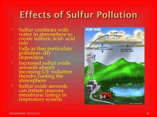  Sulfur combines with
water in atmosphere to
create sulfuric acid- acid
rain
 Falls as fine particulate
pollution- dry
deposition
 Increased sulfur oxide
aerosols absorb
incoming UV radiation
thereby cooling the
atmosphere
 Sulfur oxide aerosols
can irritate mucous
membrane linings in
respiratory system
SHASHIKANT 25/10/2012 38
 