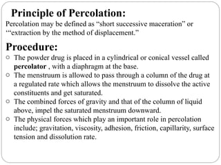 Percolation Powder Conventional Extraction Methods by Dr. Abrar.pptx