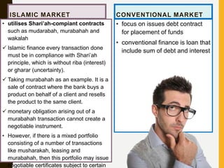 ISLAMIC MARKET
• utilises Shari’ah-compiant contracts
such as mudarabah, murabahah and
wakalah
 Islamic finance every transaction done
must be in compliance with Shari’ah
principle, which is without riba (interest)
or gharar (uncertainty).
 Taking murabahah as an example. It is a
sale of contract where the bank buys a
product on behalf of a client and resells
the product to the same client.
 monetary obligation arising out of a
murabahah transaction cannot create a
negotiable instrument.
• However, if there is a mixed portfolio
consisting of a number of transactions
like musharakah, leasing and
murabahah, then this portfolio may issue
negotiable certificates subject to certain
CONVENTIONAL MARKET
• focus on issues debt contract
for placement of funds
• conventional finance is loan that
include sum of debt and interest
 