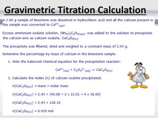 Gravimetric Titration Calculation
 