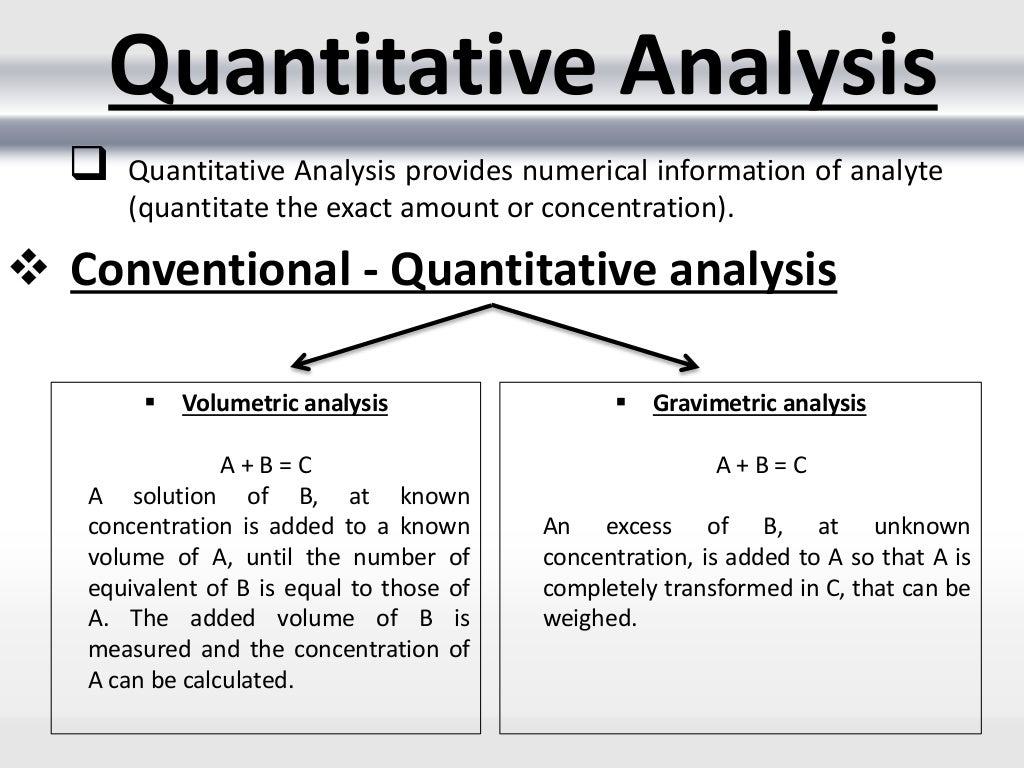 Conventional methods of quantitative analysis