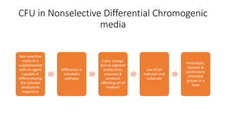 CFU in Nonselective Differential Chromogenic
media
Non-selective
medium is
supplemented
with an agent
capable of
differentiating
the colonies
produce by
organisms
Difference in
metabolic
pathway
Color change
due to pigment
production,
enzymes &
products
affecting pH of
medium
Use of pH
indicator and
substrate
Proteolytic,
lipolytic &
pectinolytic
microbial
groups in a
food
 