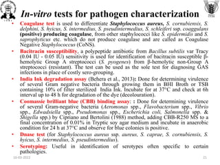 In-vitro tests for pathogen characterization
• Coagulase test is used to differentiate Staphylococcus aureus, S. cornubiensis, S.
delphini, S. hyicus, S. intermedius, S. pseudintermedius, S. schleiferi ssp. coaggulans
(positive) producing coagulase, from other staphylococci like S. epidermidis and S.
saprophyticus etc. which do not produce coagulase and are called as Coagulase
Negative Staphylococcus (CoNS).
• Bacitracin susceptibility, a polypeptide antibiotic from Bacillus subtilis var Tracy
(0.04 IU - 0.05 IU) sensitivity is used for identification of bacitracin susceptible β-
hemolytic Group A streptococci (S. pyogenes) from β-hemolytic non-Group A
streptococci (resistant). The test can be used as the sole test for diagnosing GAS
infections in place of costly sero-grouping.
• India Ink degradation assay (Behera et al., 2013): Done for determining virulence
of several Gram negative bacteria through growing them in BHI Broth or TSB
containing 10% of filter sterilized India Ink. Incubate for at 37°C and check at 6h
interval up to 48 h for degradation of the dye (decolouration).
• Coomassie brilliant blue (CBB) binding assay: : Done for determining virulence
of several Gram-negative bacteria (Aeromonas spp., Flavobacterium spp., Vibrio
spp., Edwadsiella spp., Pseudomonas spp., Escherichia coli, Salmonella spp. &
Shigella spp.) by Cipriano and Bertolini (1988) method, adding CBB-R250 MS to a
final concentration of 0.01% in Tryptic soy agar medium and incubate in anaerobic
condition for 24 h at 37°C and observe for blue colonies is positive.
• Dnase test (for Staphylococcus aureus ssp. aureus, S. caprae, S. cornubiensis, S.
hyicus, S. intermedius, S. pseudintermedius).
• Serotyping: Useful in identification of serotypes often specific to certain
pathologies.
16-03-2022 21
 